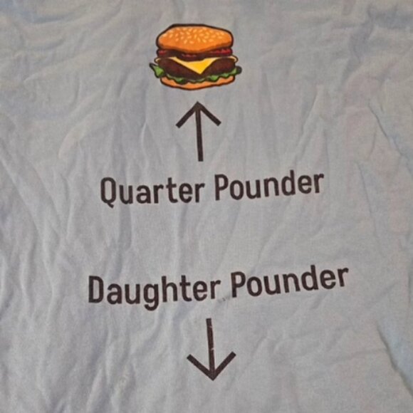 shirts - Picture 6 of 7